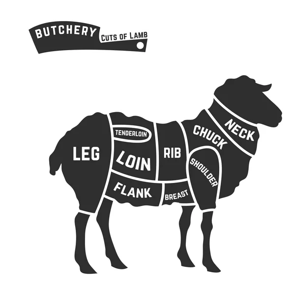 Lamb or mutton cuts diagram. Butcher shop black on white isolated — Stock Vector