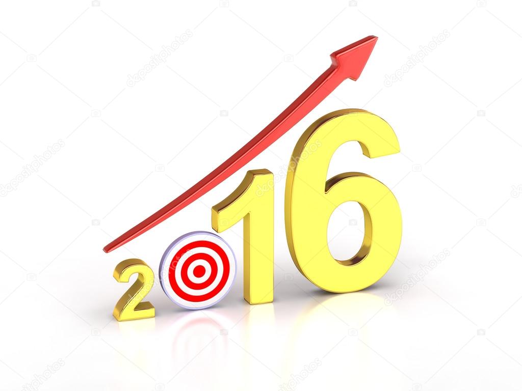 Target Chart 2016
