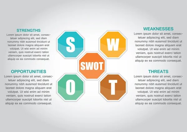 SWOT — Stockový vektor