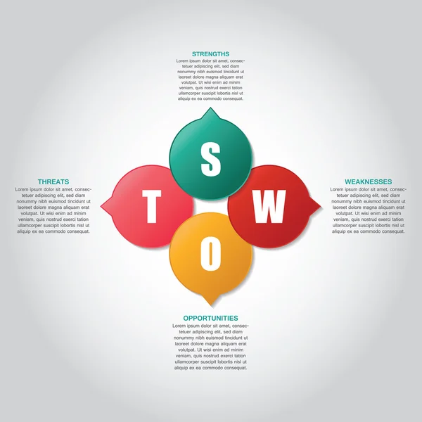 Swot. — Vetor de Stock