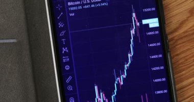 Bitcoin 'in fiyatını akıllı telefondaki dolara karşı büyüyen grafikler