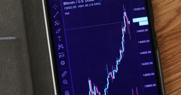 Växande Diagram Över Priset Bitcoin Mot Dollarn Smartphone — Stockvideo