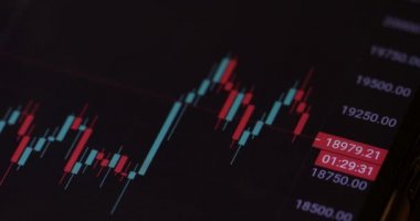 Takas sırasında Bitcoin 'in dolara karşı fiyatı.