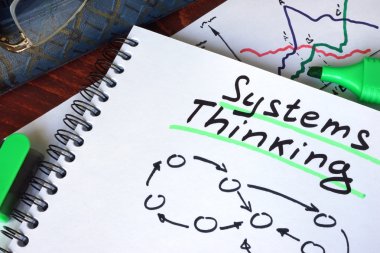 Düşünme sistemleri ile not etmek bir ahşap yüzeye.