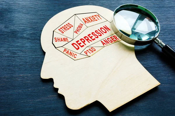 Concepto de salud mental Cabeza con lupa y palabras depresión, estrés y ansiedad. —  Fotos de Stock