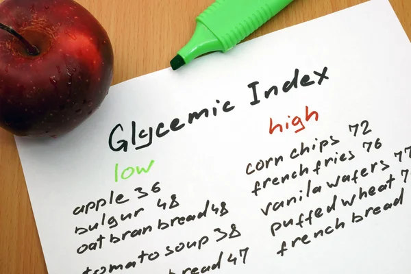 Low Glycemic Diet: The Implications Of What To Eat, Avoid And More