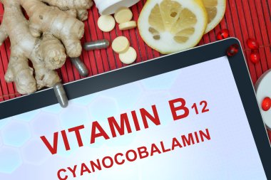 Tablet with words Cyanocobalamin (vitamin B12) clipart