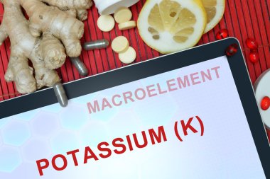 Tablet with words Potassium (K) clipart