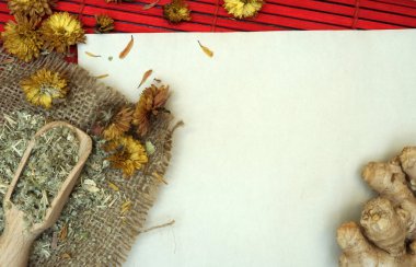 Geleneksel bitkisel ilaç. Çin tıbbı alan içeren metin için kullanılan otlar
