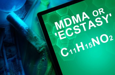 Tablet with the chemical formula of Ecstasy or mdma. clipart