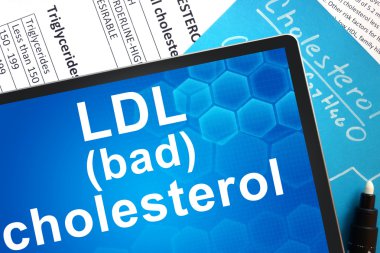 LDL (bad) cholesterol clipart