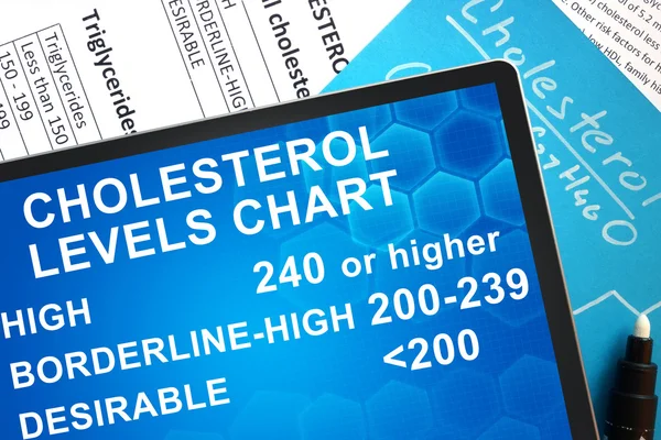 Диаграмма уровня холестерина — стоковое фото