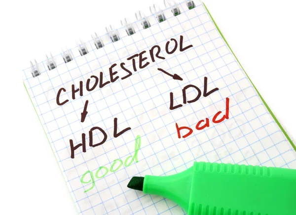 Papel con palabras hdl, ldl y colesterol . — Foto de Stock
