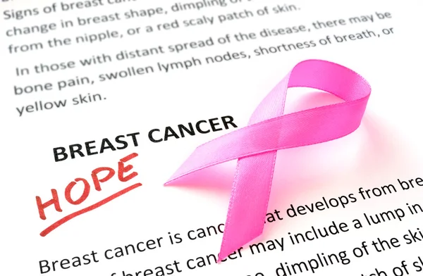 Papel con palabras cáncer de mama, esperanza y cinta rosa — Foto de Stock