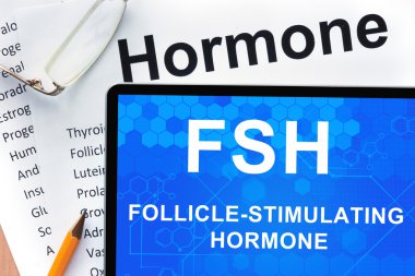Papers with hormones list and tablet  with words  follicle-stimulating hormone (FSH). clipart
