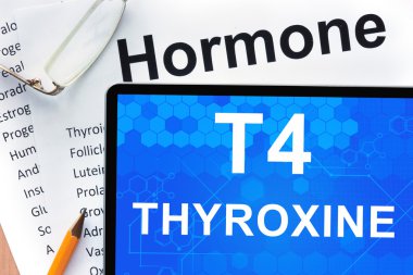Papers with hormones list and tablet  with words  Thyroxine (T4) . clipart