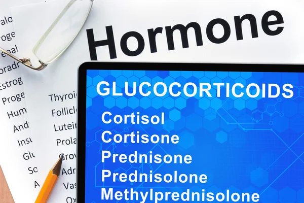 Papéis com lista de hormônios e comprimido com palavras glicocorticoides  . — Fotografia de Stock