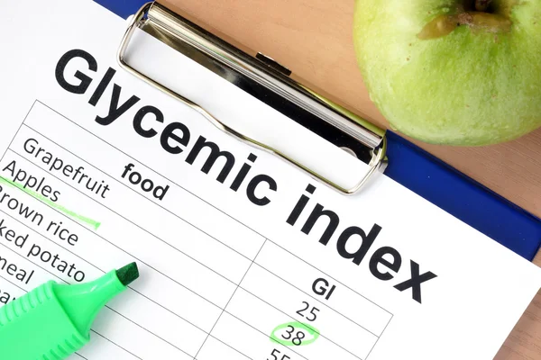 Paper with glycemic index values for different products — Stock Photo, Image