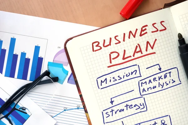Notizblock mit Worten Businessplan-Konzept — Stockfoto