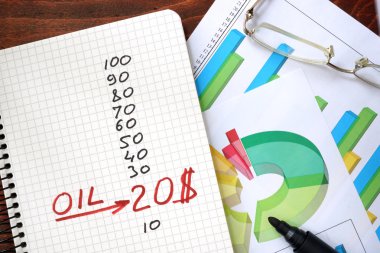 Bir Not Defteri'nde petrol fiyatı 20 dolar. İş kavramı.