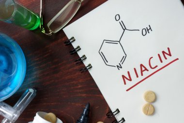 Notepad with chemical formula of  Niacin (vitamin b3) clipart