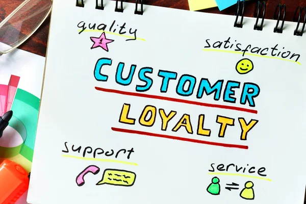Концепція лояльності клієнтів. Блокнот на столі . — стокове фото