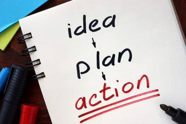 Pomysł, plan, koncepcję działania zapisane w notesie — Zdjęcie stockowe