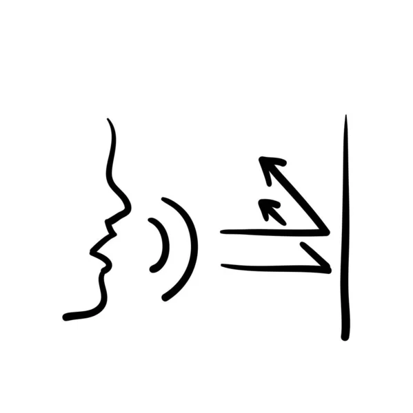 手绘隔音图标图解矢量在涂鸦艺术 — 图库矢量图片