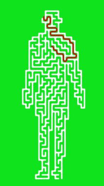 Yeşil ekran arka planında çözüm yolu olan insan şeklinde bir labirent