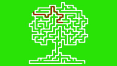 Yeşil ekran arkaplanı üzerinde çözüm yolu etkisi olan ağaç şekilli labirent