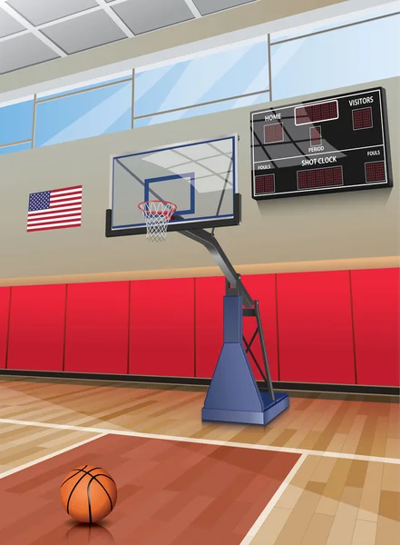 Basketbol sahası