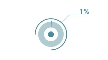 % 6 yuvarlak donut grafiği bilgisi. Sosyal medya ve televizyon için 4k video telif hakkı olmayan grafik animasyonu, yüzde altı diyagram. Düz mavi ve beyaz tasarım.