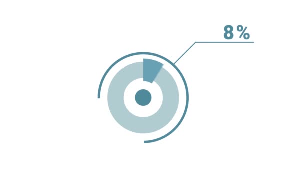 圆形圆圆的甜甜圈图表信息 4K视频版税免费图形动画为社交媒体和电视 50个百分比图 平面蓝白相间设计 — 图库视频影像