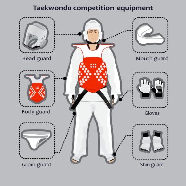 Taekwondo Kore savaş sanatı rekabet ekipman spor