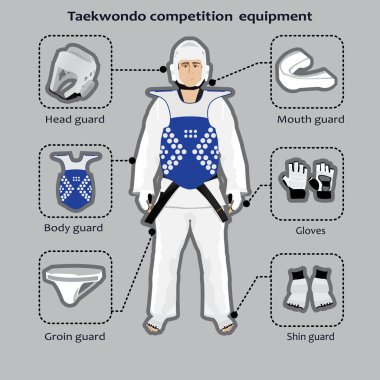 Taekwondo spor yarışması donatımı