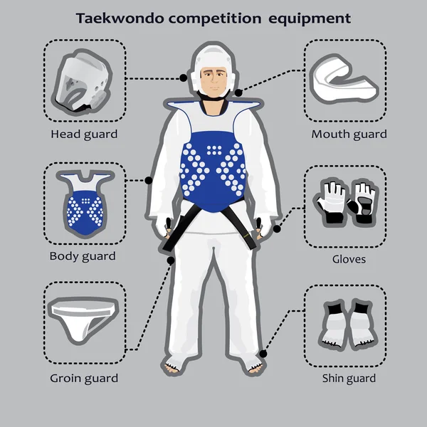 Taekwondo sport concurrentie apparatuur — Stockvector