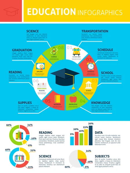 Educación Aprender infografías — Vector de stock