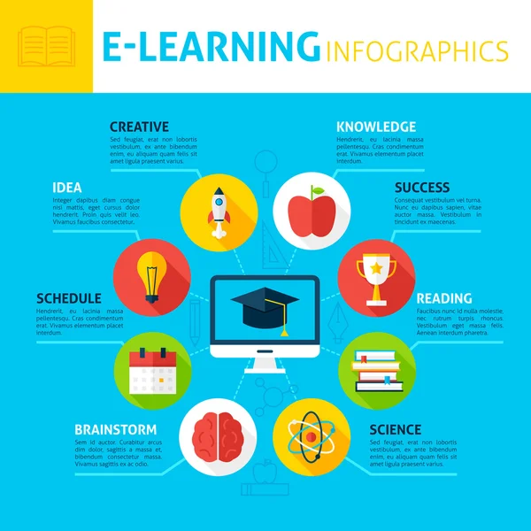 Conceito de Aprendizagem Eletrônica Infográficos —  Vetores de Stock