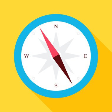 Uzun gölge ile düz pusula