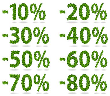 Satış Başlığı yüzde Bahar, ilgi, oranı