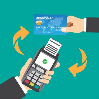 Çevrimiçi Alışveriş Teknolojisi ile Kredi Kartı