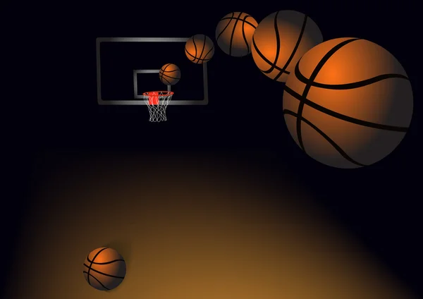 Basketbol topları