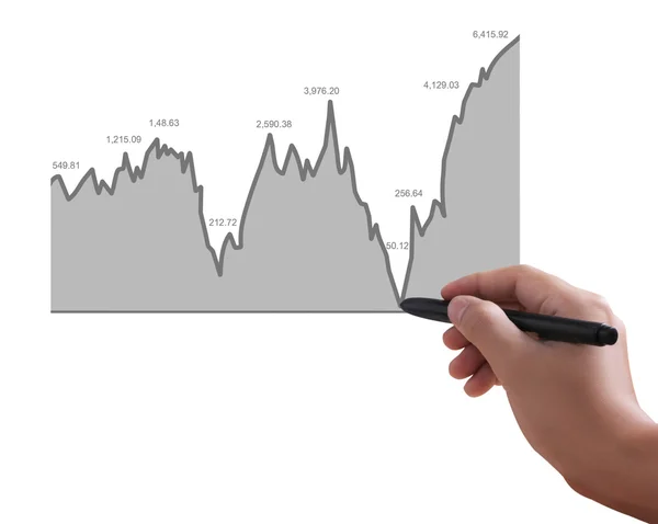 Gráfico de dibujo a mano mostrar — Foto de Stock