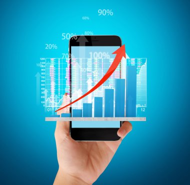 El smartphone dokunmatik