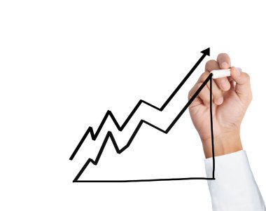 El çizimi grafik göster