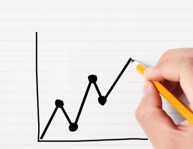 El çizimi grafik göster