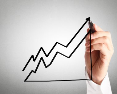 El çizimi grafik göster