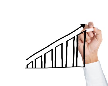 El çizimi grafik göster