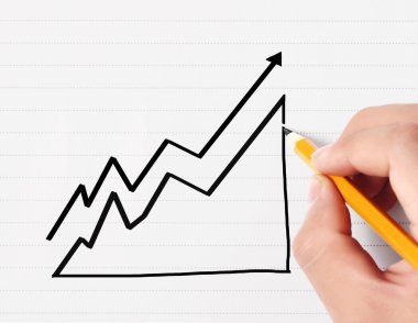 El çizimi grafik göster