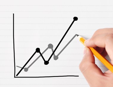 El çizimi grafik göster